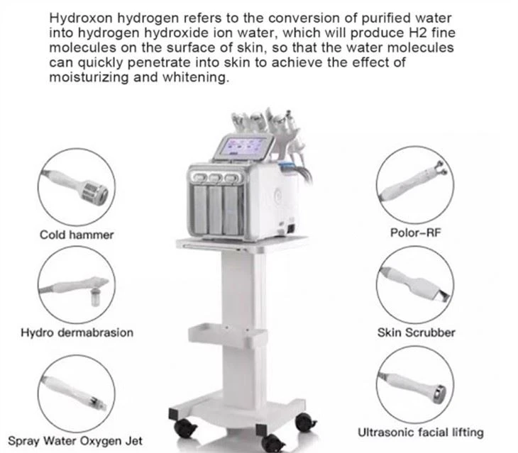 Multy-functinal Small Bubble Machine For Skin Care And Rejuvenation